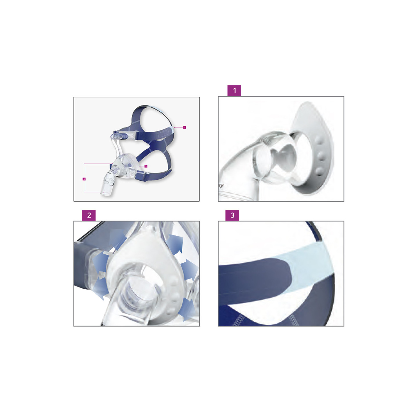 JoyceEasy CPAP nasal mask from Lowenstein medical.