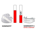 SomnoFit S (S, M, L) - Anti-schnarch - Oscimed